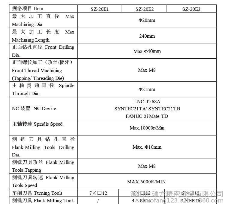 锁线机与cnc加工流程表