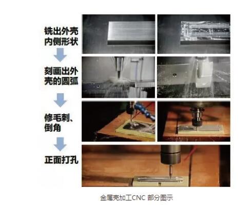 机柜插座与cnc加工流程总结