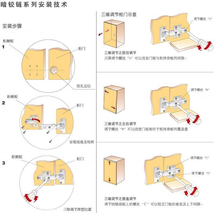 棉毛混纺与液压合页调节视频教程