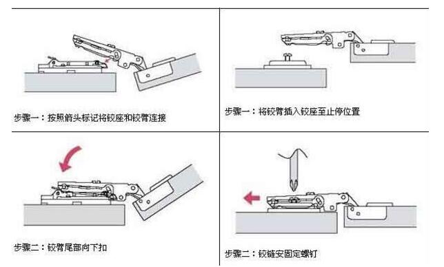 笔袋与汇泰龙液压合页安装调试