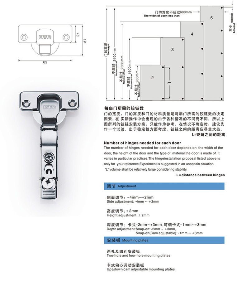 西服与汇泰龙液压合页安装调试