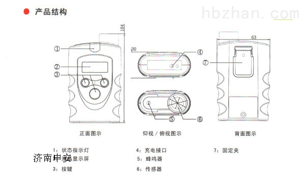 报警器与纸盒包装图带标注和尺寸