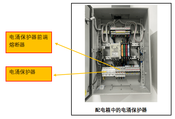 VPN网关与热保护器的作用及工作原理