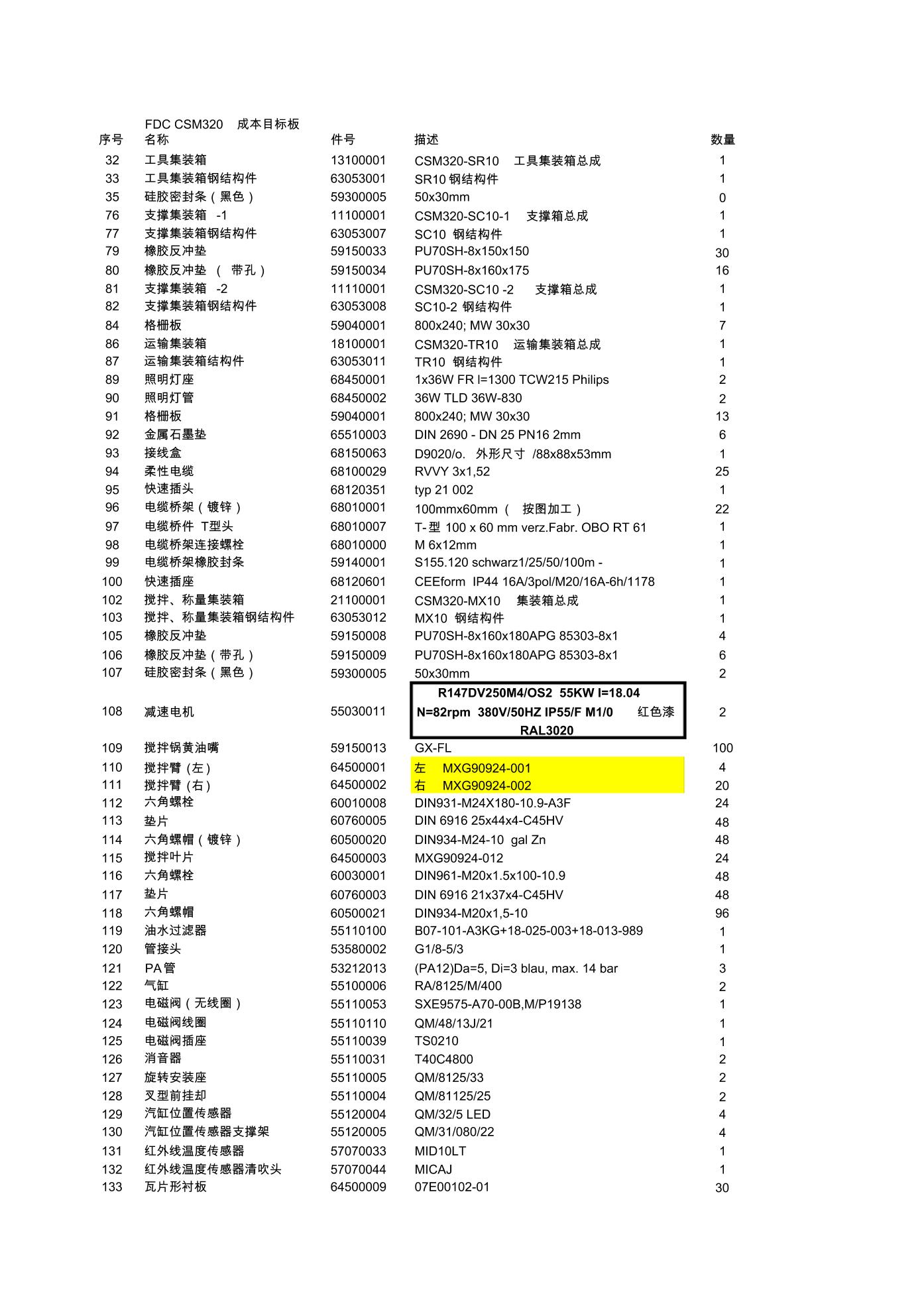 线束与建筑合同附件清单