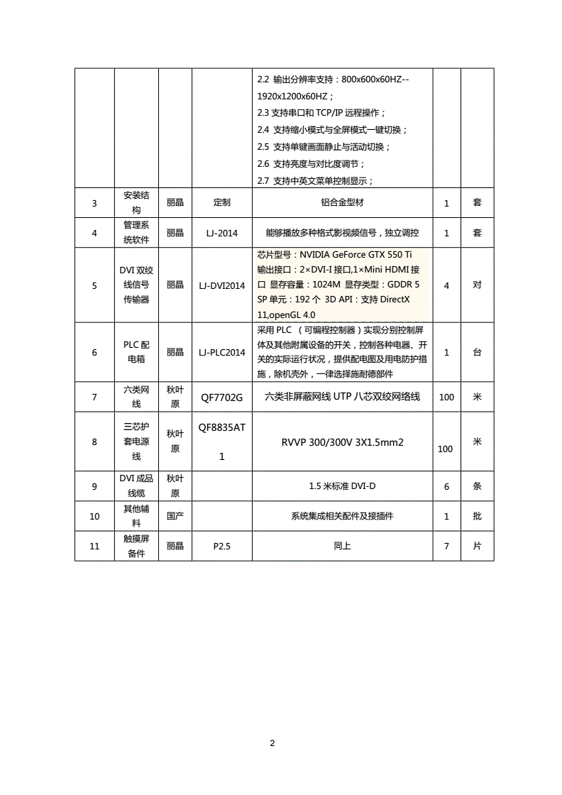 等离子显示器与建筑合同附件清单