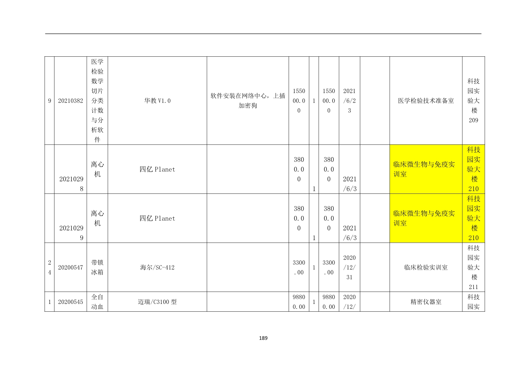 线切割加工与建筑合同附件清单