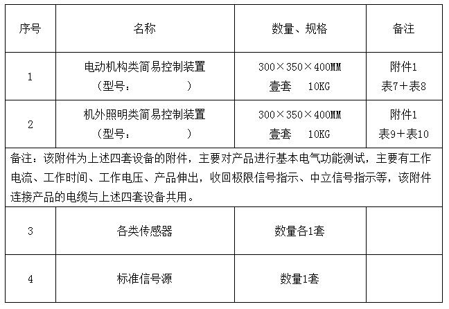 其它电源与建筑设备常用附件