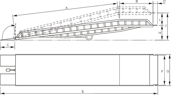 登车桥与建筑设备常用附件