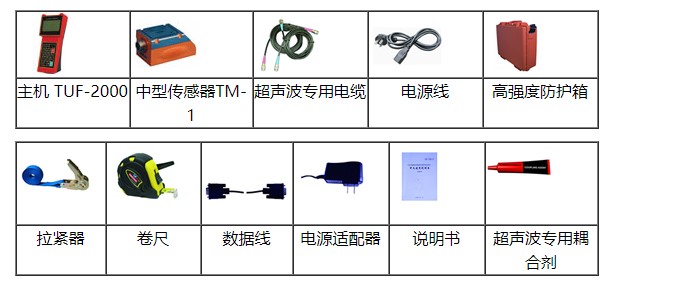 音像制品与建筑设备常用附件