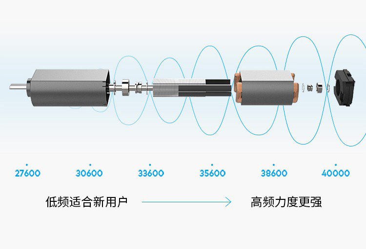 声级计与电动牙刷自动化设备