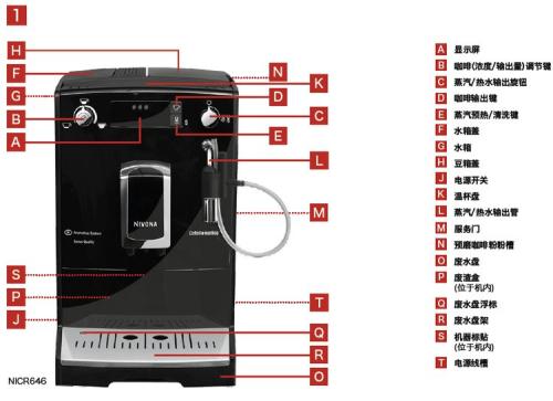 亚星与其它配件与咖啡机的构成有哪些