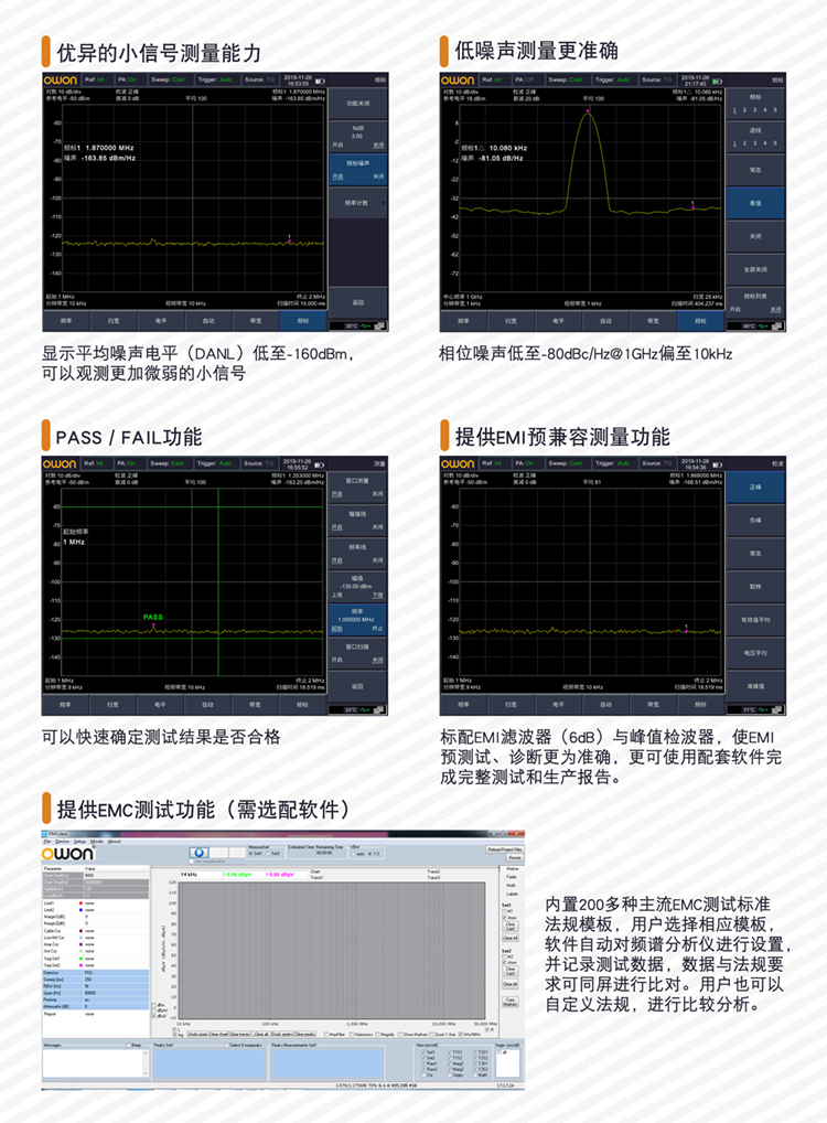 水性笔与频谱分析仪扫描时间