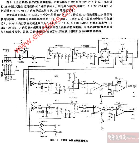 拉杆箱/行李箱与频谱扫描仪模拟电路