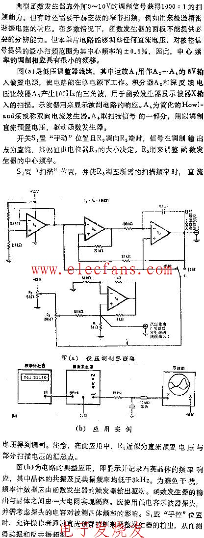 CD包与频谱扫描仪模拟电路