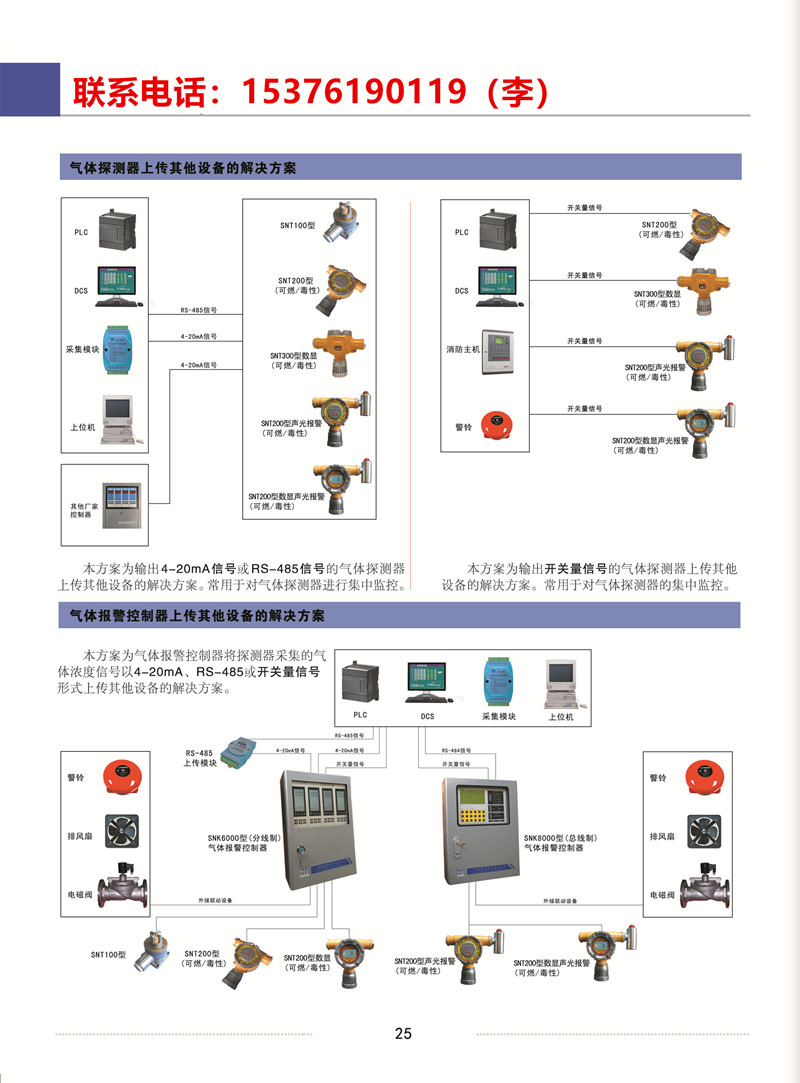 酒精检测仪与工控调试