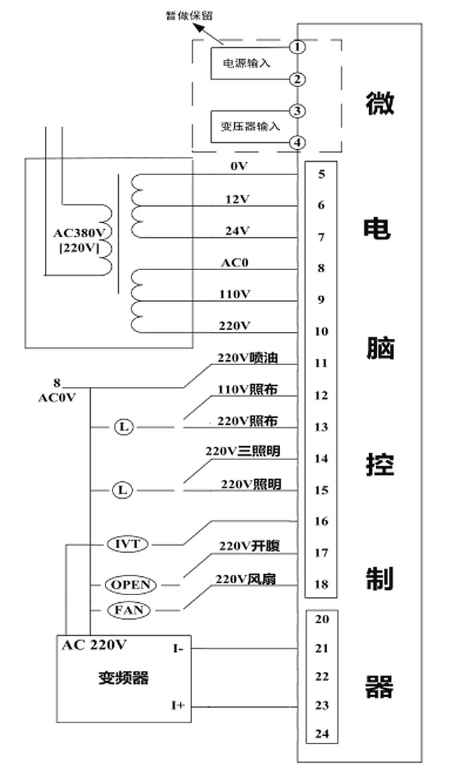 绣花机与工控系统及装备与料位控制器接线图片