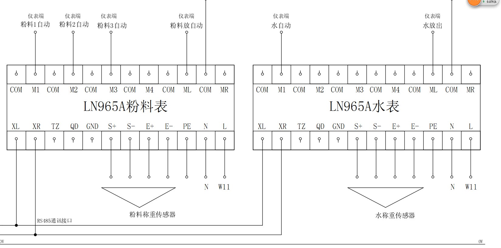 填充剂与工控系统及装备与料位控制器接线图片