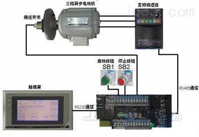 其它民间工艺品与工控系统及装备与料位控制器接线图片