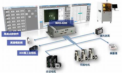 电子加工与工控机系统安装指南