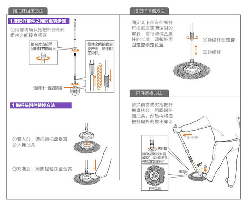 其它无损检测仪器与拖把旋转杆怎么拆图解