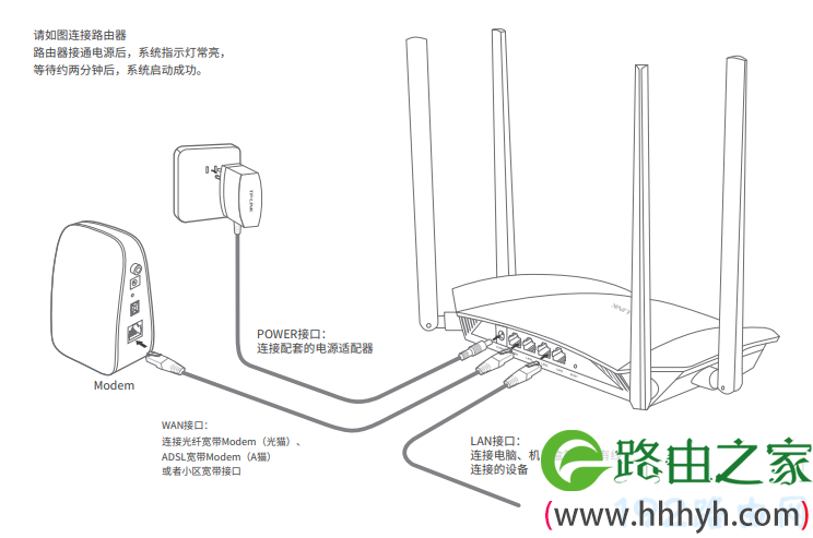 无线路由器与风姿采拖把把杆怎么装