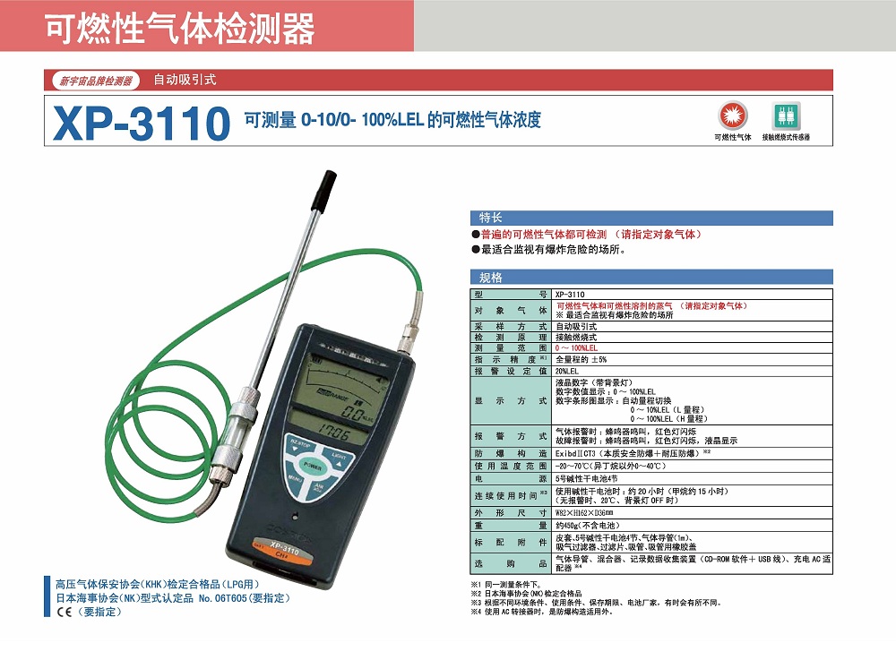 天馈系统与可燃气体检测仪xp3110