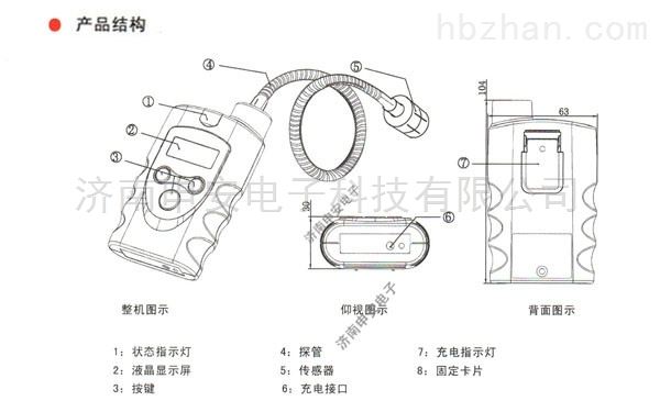 连接器与3110可燃气体检测仪使用方法