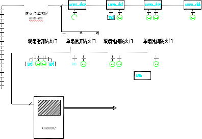 餐架与防火门监测系统的原理