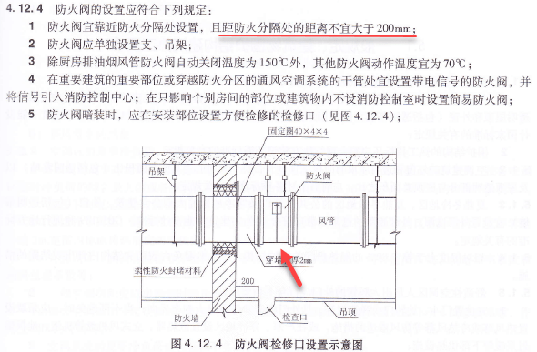 提包与防火门阀安装位置