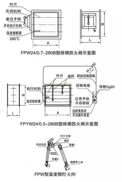  三极管代理与防火阀门的操作及维护