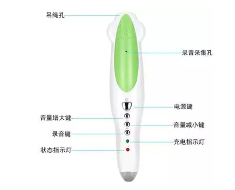 圣诞灯与录音笔和录音器的区别