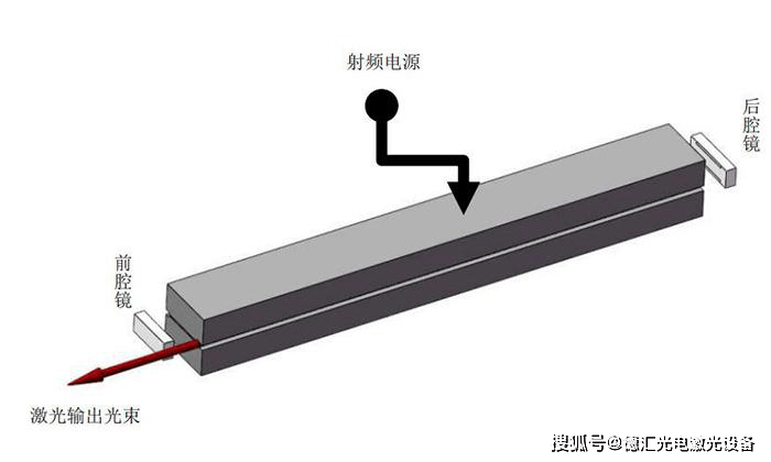 喷码机与砂洗机与隔声屏障主要由哪两部分组成的