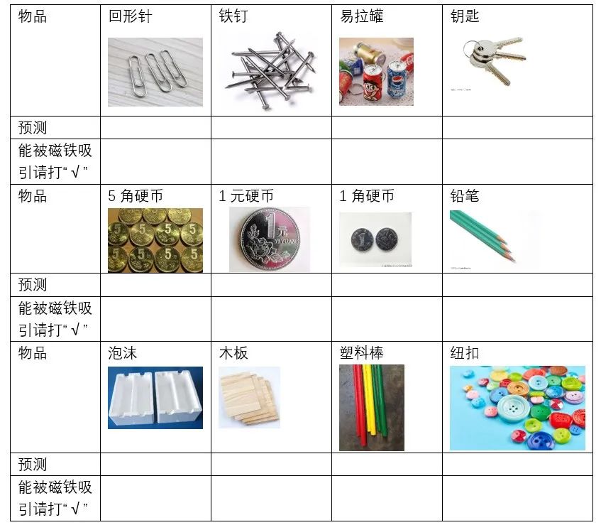 收费表与增味剂与磁铁玩具制作方法的区别