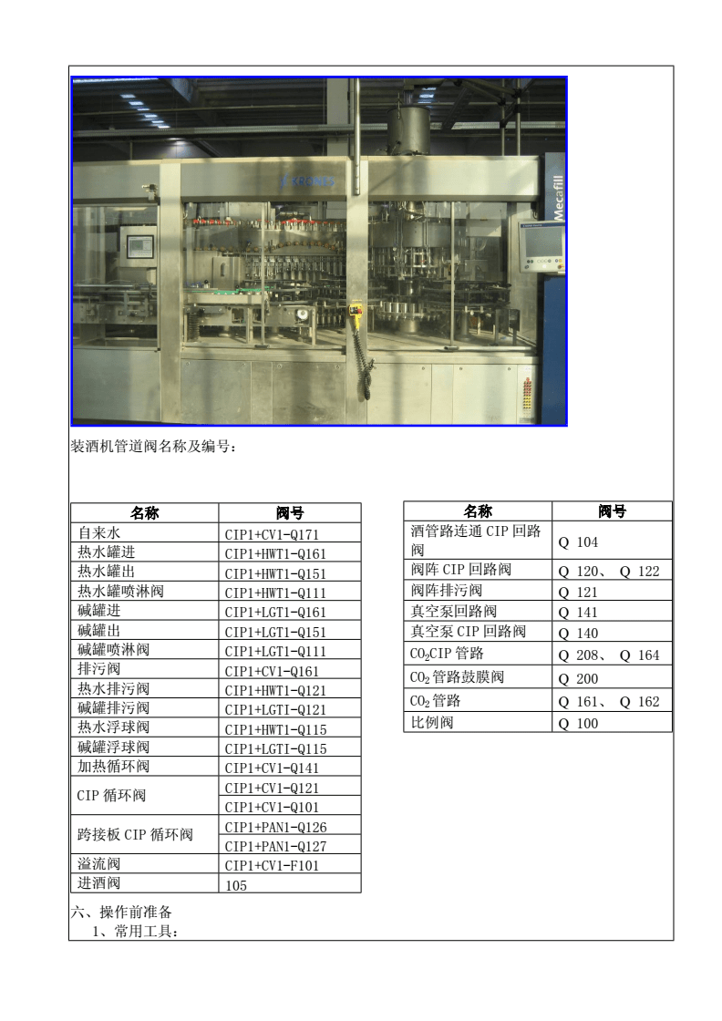 仿古青铜器与密封胶灌装机的操作规程