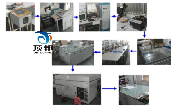 疲劳试验机与太阳能电池片的全自动化生产流程