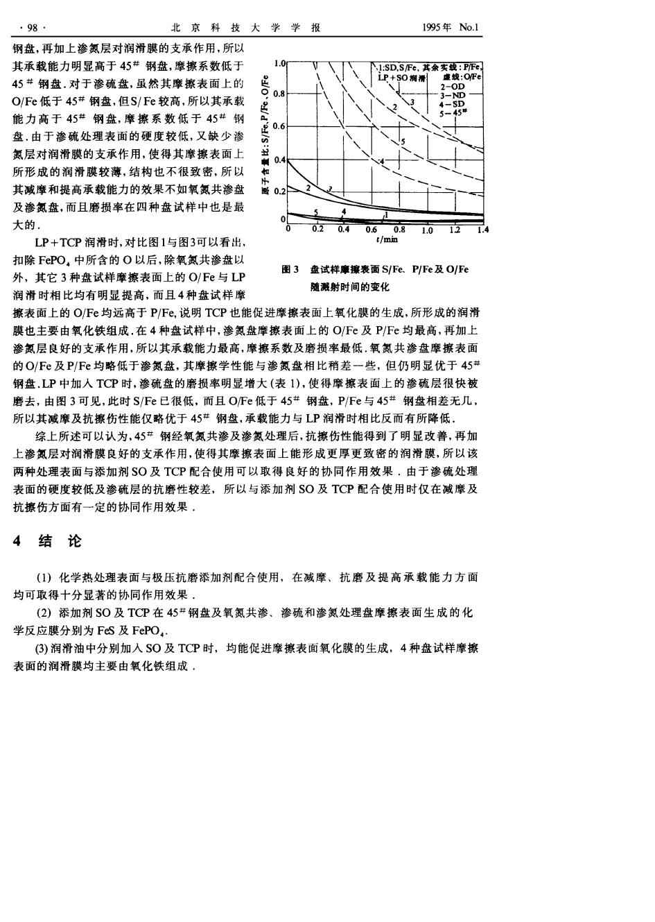 削匀机与金属材料深加工设备与抗氧化剂溶液的关系