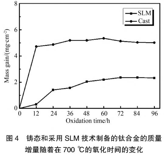 增高鞋与金属材料深加工设备与抗氧化剂溶液的关系