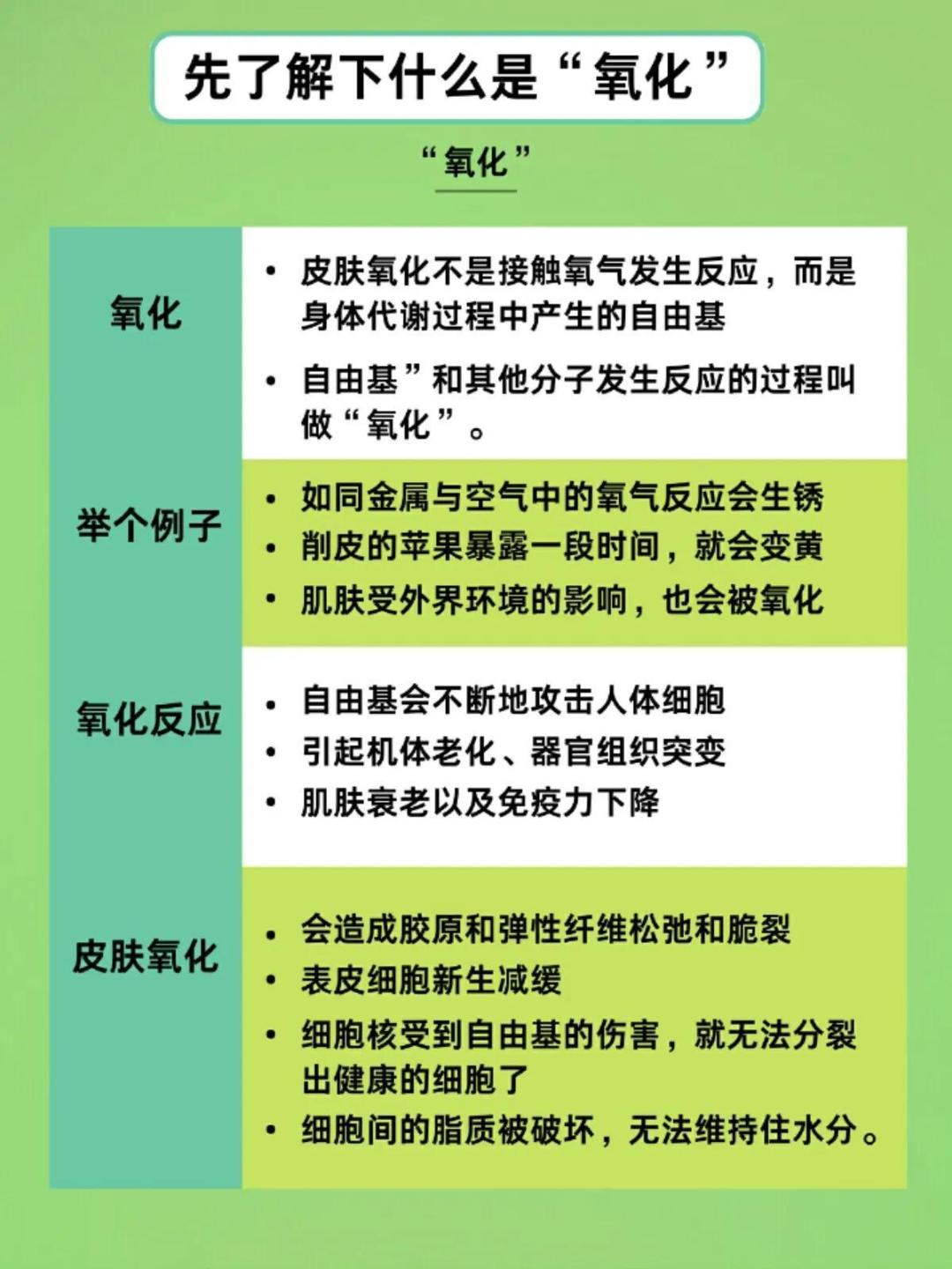 皮草/皮革服装与金属材料抗氧化性是什么意思