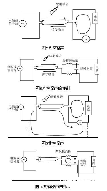 工艺模具与对讲机净噪键