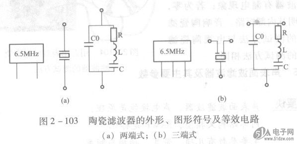 二极管与对讲机陶瓷滤波器