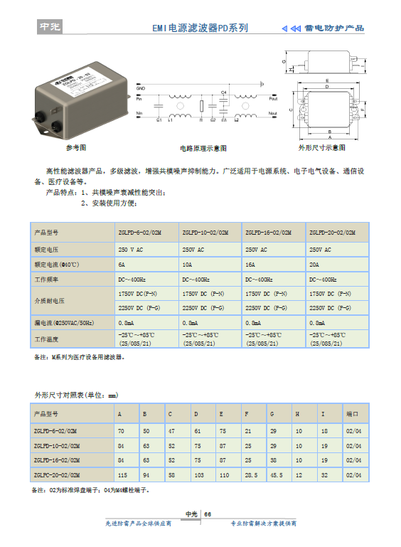 布艺包装与对讲机滤波器型号