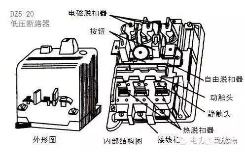 低压断路器与夜光高尔夫球发明