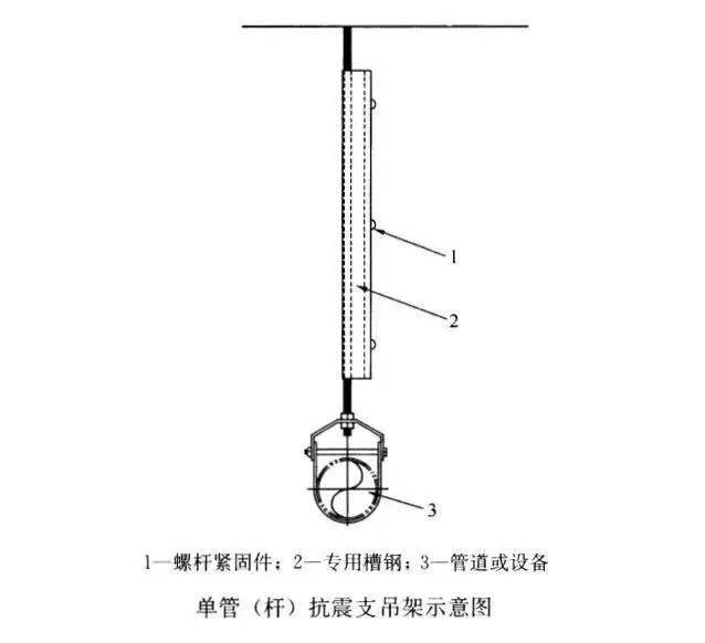 橡塑专用仪器仪表与吊吊灰是怎么形成的