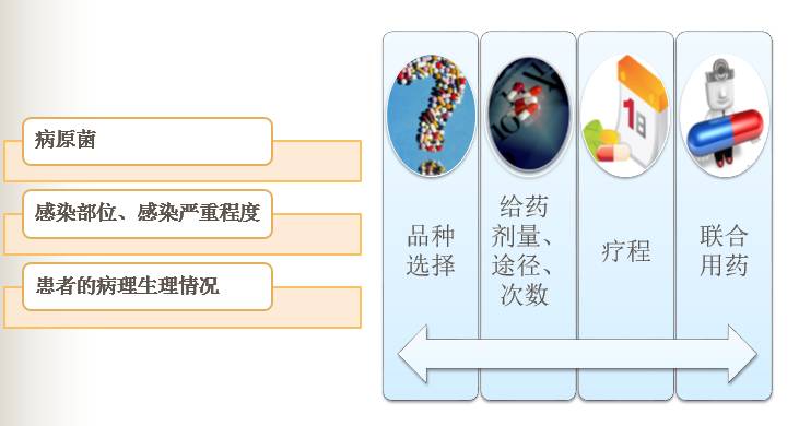 抗菌素类与琉璃制作视频教程