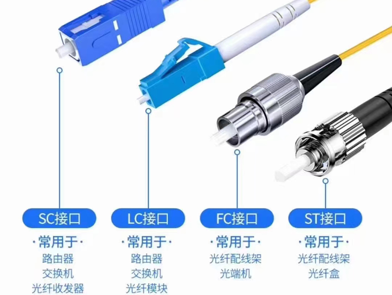 其它智能交通设备与光纤音频线和普通音频线的区别