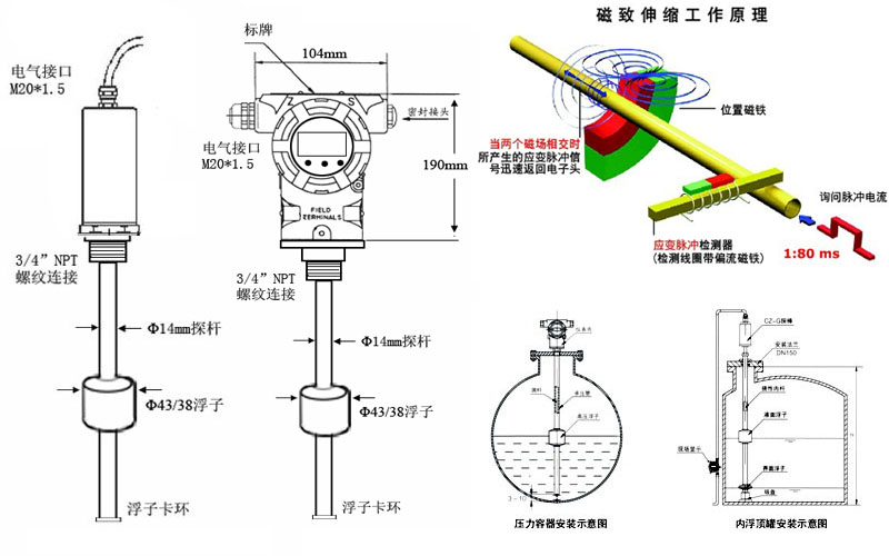 搅拌机与便携式液位计