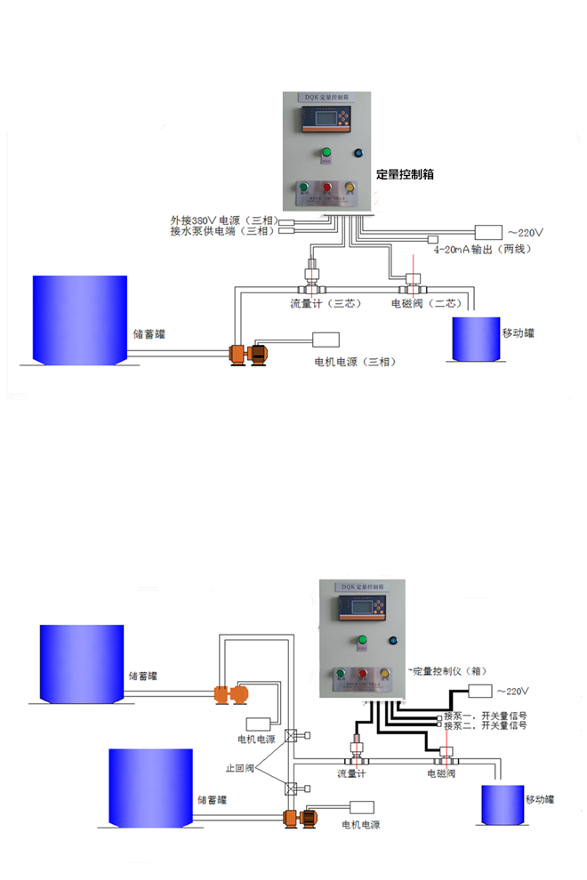 酒店客房用品与隔膜泵的控制装置