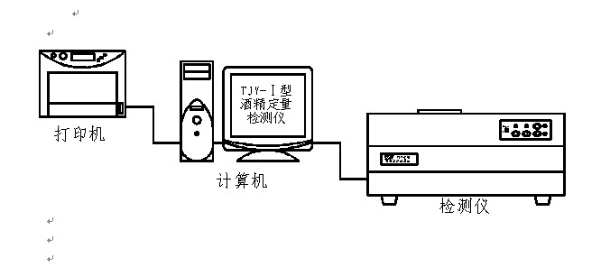 杀菌灯与电子测量仪器与酸奶机原理是什么关系