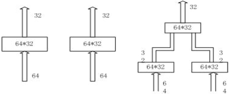 矩阵切换器与电子测量仪器与酸奶机原理是什么关系