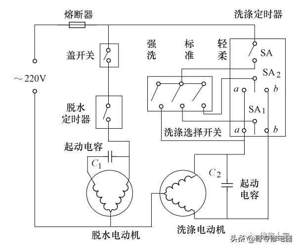 脱水机与酸奶机电路图工作原理